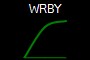 WRBY
